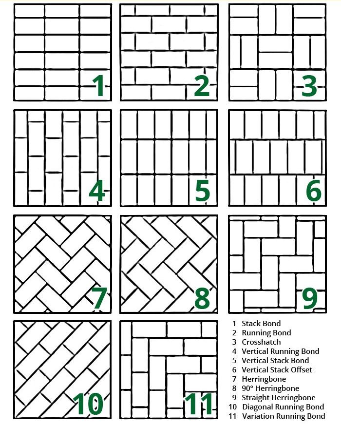 Tips Memilih Genteng